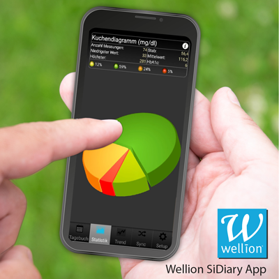 Wellion SiDiary diabetes software